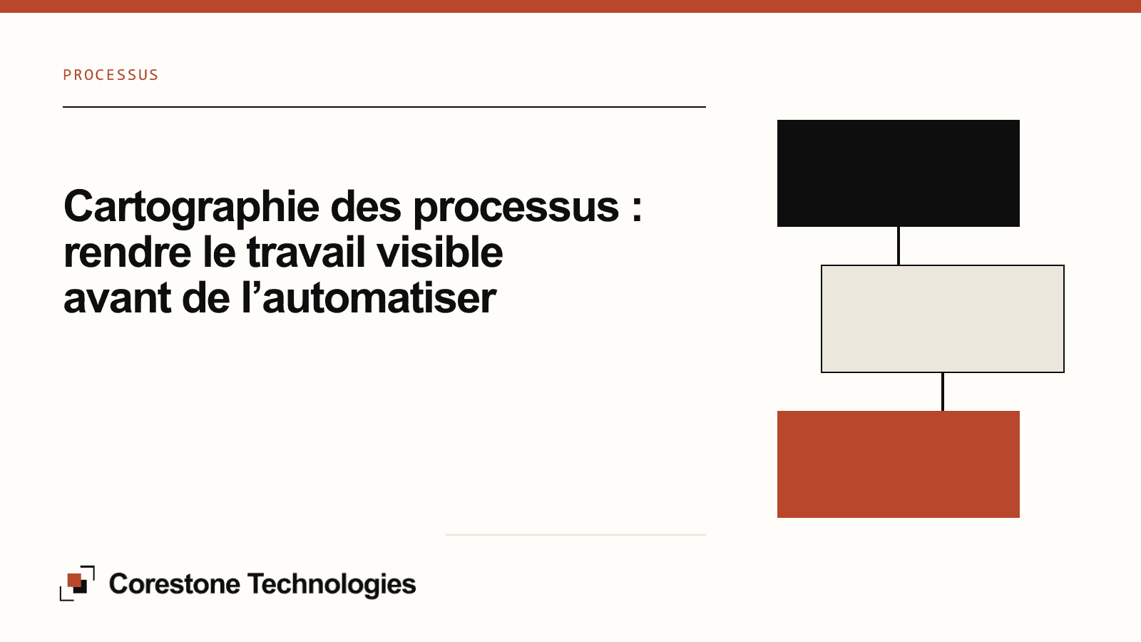 Illustration de couverture — Cartographie des processus : rendre le travail visible avant de l’automatiser
